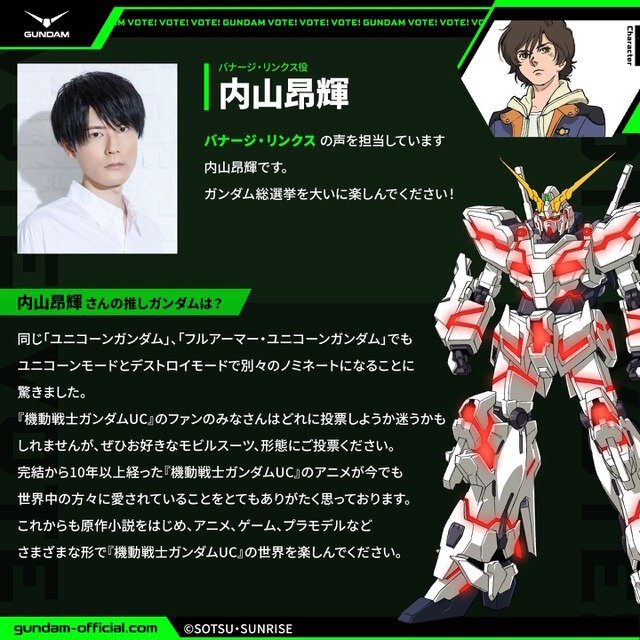 「全世界“ガンダム”総選挙」中間結果の上位20機発表！「νガンダム」やSEED系、さらに「ジークアクス」からもランクイン