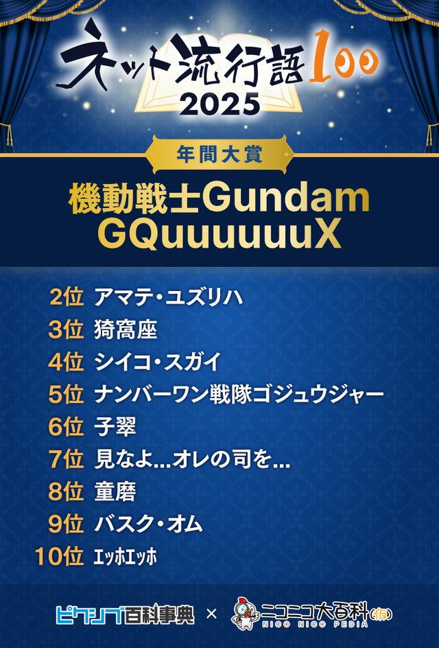 「ネット流行語 100」2025 上位10単語