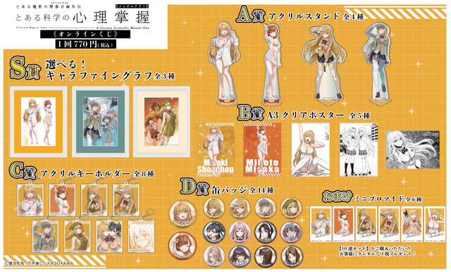 くじ引き堂『とある科学の心理掌握』オンラインくじ　賞品一覧