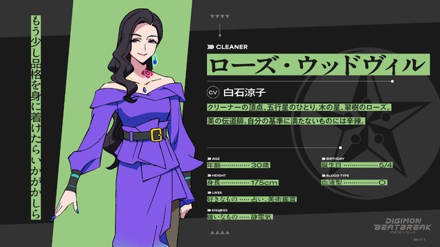 ローズ・ウッドヴィル