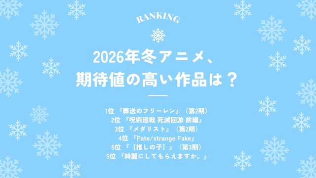 [2026年冬アニメ、期待値の高い作品は？]第1位～5位を一気に見るならコチラ