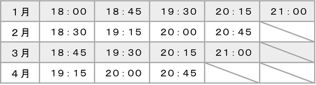 「東京スカイツリー×魔法少女まどか☆マギカ　月夜のワルツ」特別映像の上映　上映スケジュール