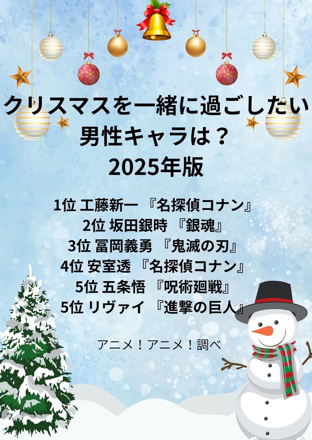 [クリスマスを一緒に過ごしたい男性キャラは？ 2025年版]第1位～第5位を一気に見る
