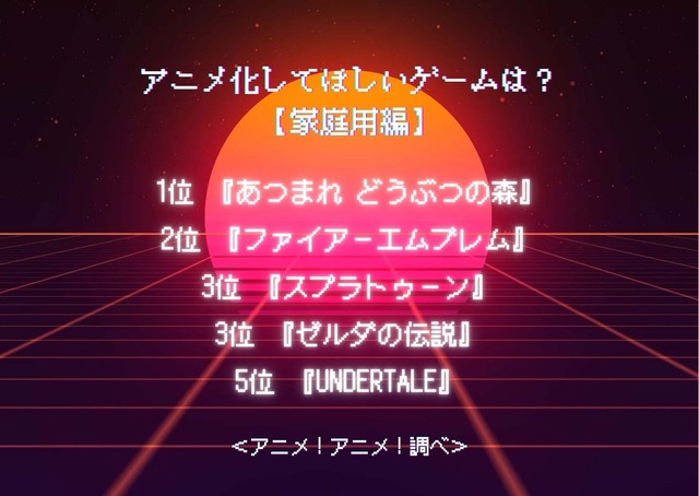 アニメ化してほしいゲームは？【家庭用編】アンケート結果1位～5位