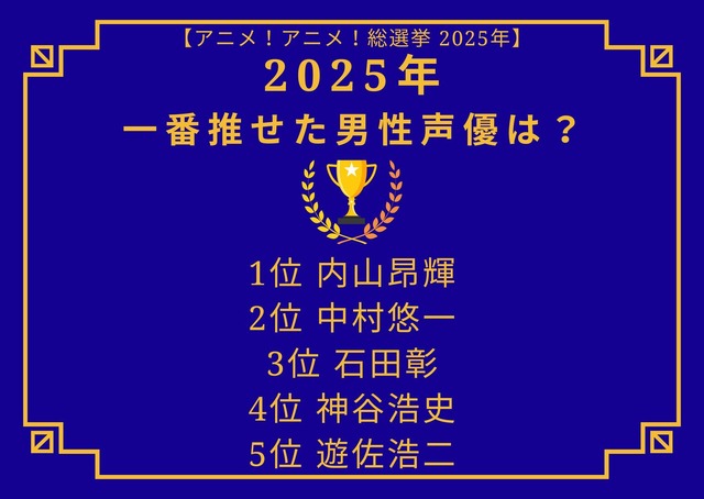 [2025年 一番“推せた”男性声優は？]第1位～第5位まで