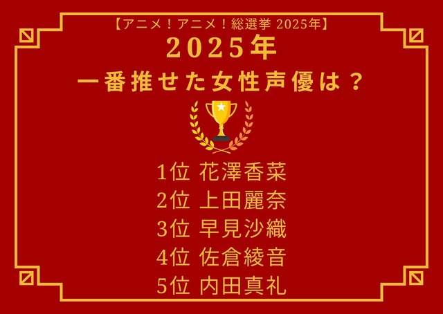 [2025年 一番“推せた”女性声優は？]第1位～第5位はコチラ