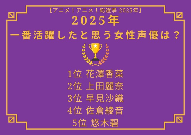 [2025年 一番活躍したと思う女性声優]第1位～第5位まで