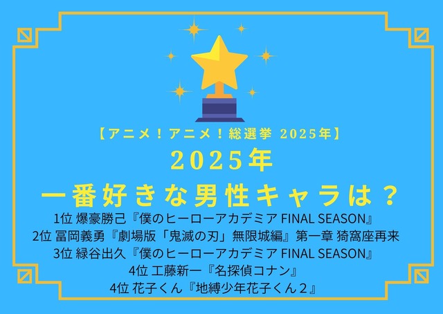 2025年一番好きな男性キャラは？　第1位～第5位はコチラ