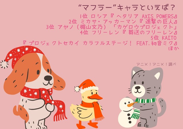 [“マフラー”キャラといえば？ 2026年版]第1位～第5位はこちら