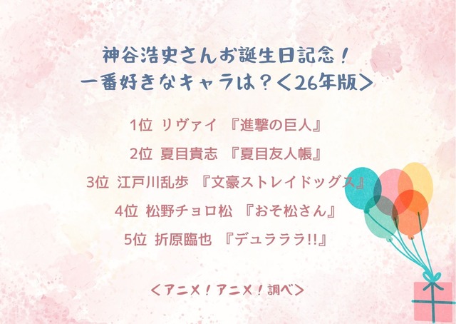 神谷浩史さんお誕生日記念！一番好きなキャラは？＜26年版＞アンケート結果1位～5位