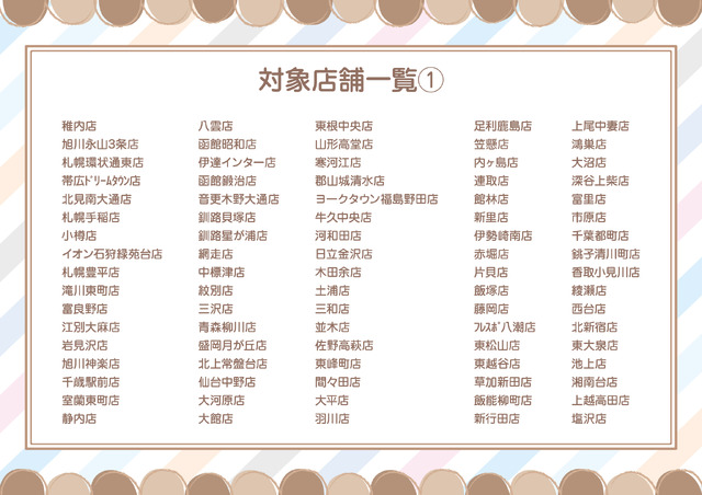 『劇場版 呪術廻戦 0』×サンリオキャラクターズ コラボフェア