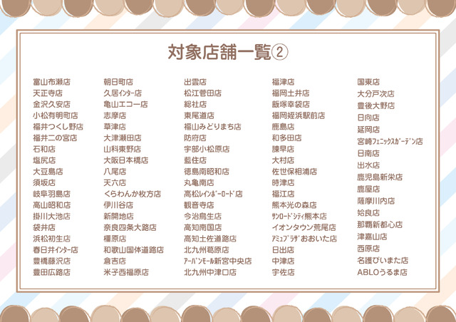 『劇場版 呪術廻戦 0』×サンリオキャラクターズ コラボフェア