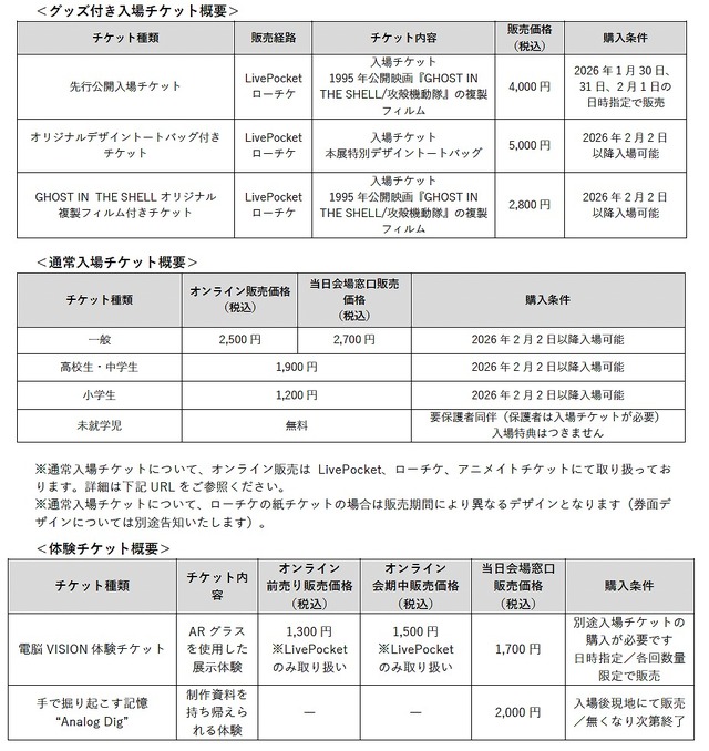 展覧会「攻殻機動隊展 Ghost and the Shell」