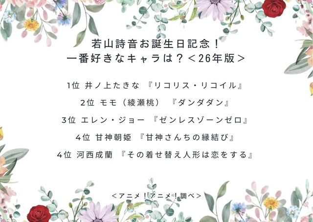 若山詩音さんお誕生日記念！一番好きなキャラは？＜26年版＞アンケート結果1位～4位