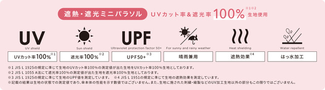 サンリオキャラクターズ×Wpc.／Wpc. Patternsのコラボレーション