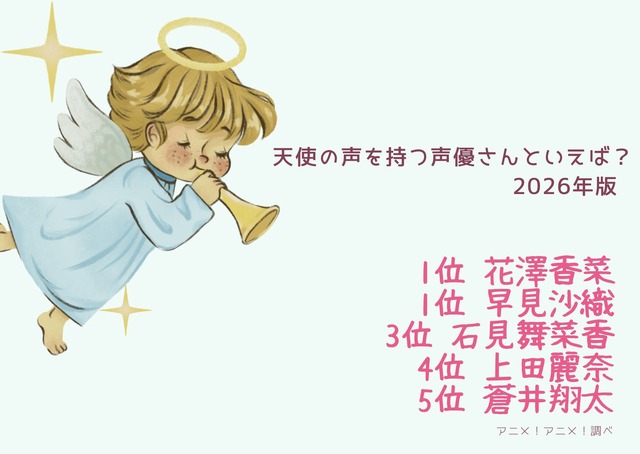 [天使の声を持つ声優さんといえば？ 2026年版]第1位～第5位を見るならこちら