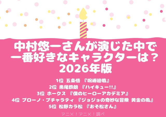中村悠一さんお誕生日記念！一番好きなキャラは？第1位～第5位を一気に見るならこちら