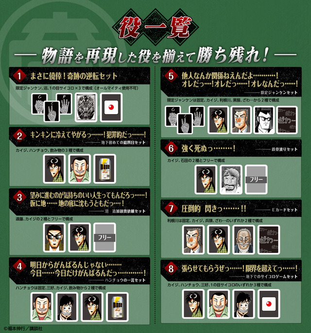 大人ドンジャラ「逆転闘牌カイジ」価格：7,777円(税10％込)／7,070円(税抜)