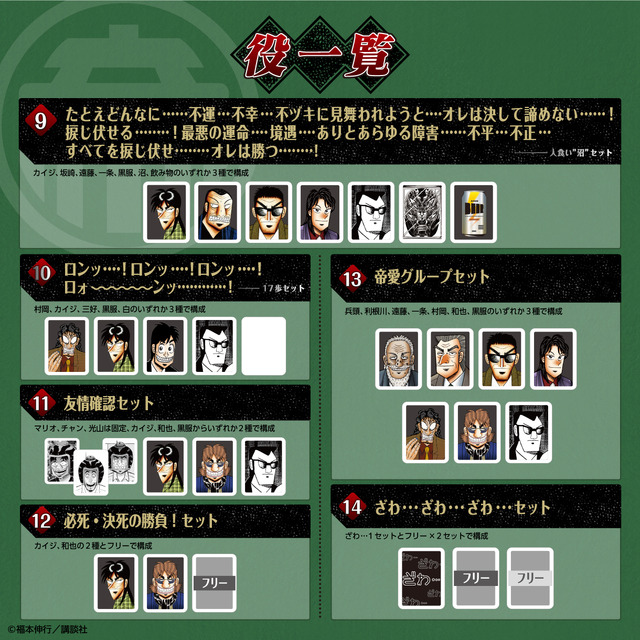 大人ドンジャラ「逆転闘牌カイジ」価格：7,777円(税10％込)／7,070円(税抜)