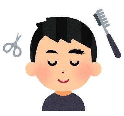 「“眉”が印象的なキャラといえば？」