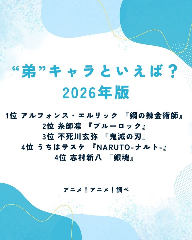 [“弟”キャラといえば？ 2026年版]第1位～第5位を一気に見る