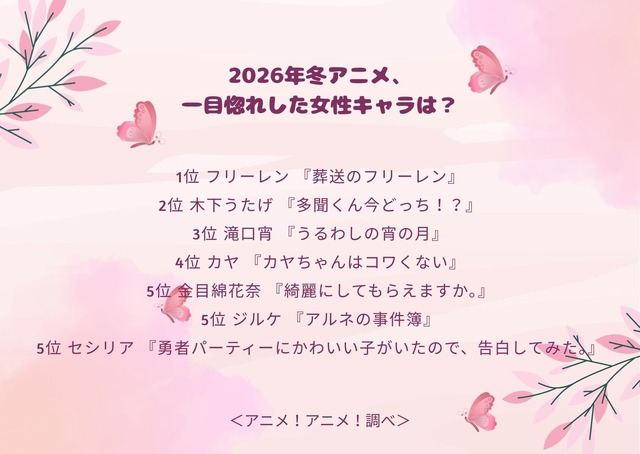 2026年冬アニメ、一目惚れした女性キャラは？アンケート結果1位～5位