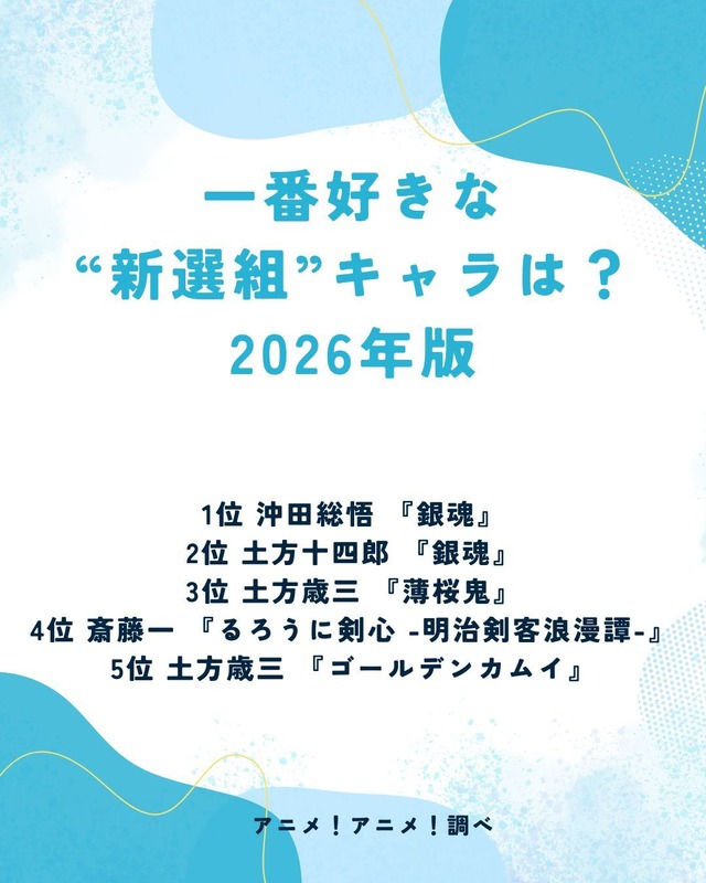 [一番好きな“新選組”キャラは？ 2026年版]