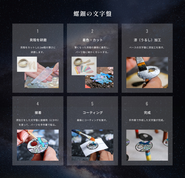 螺鈿文字盤の制作方法