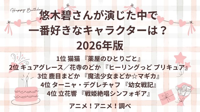 [悠木碧さんが演じた中で一番好きなキャラクターは？ 2026年版]第1位～第5位