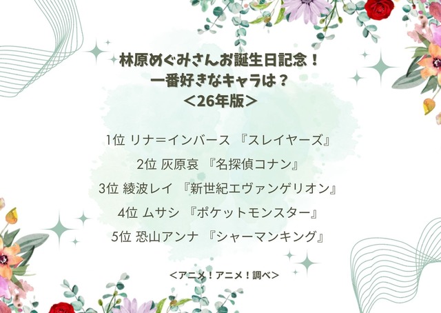 林原めぐみさんお誕生日記念！一番好きなキャラは？＜26年版＞アンケート結果1位～5位