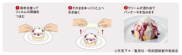 「ジョイフル×呪術廻戦」