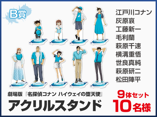 劇場版『名探偵コナンハイウェイの堕天使』コラボ企画 概要