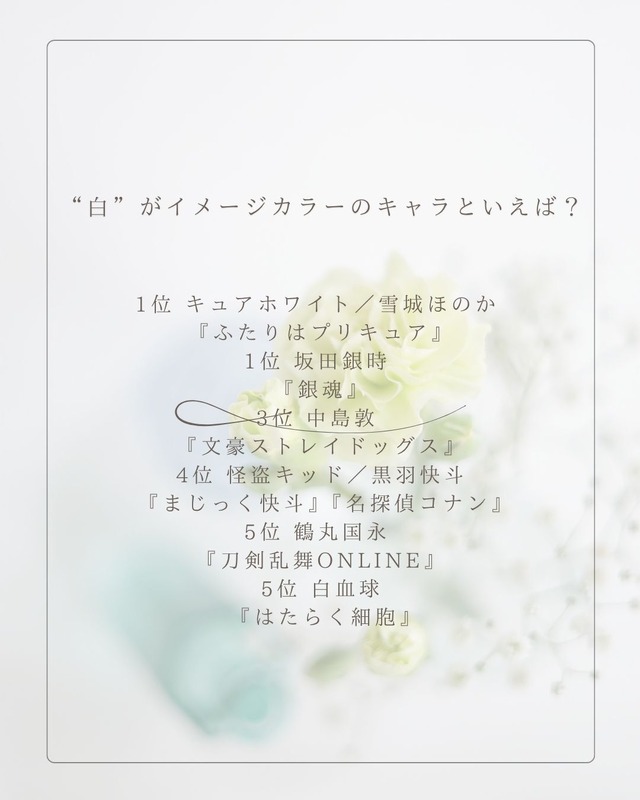 [“白”がイメージカラーのキャラといえば？ 2026年版]第1位～第5位を一気に見る