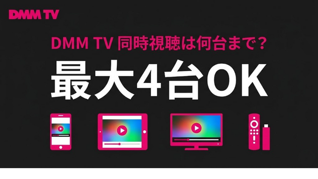 DMM TV 同時視聴
