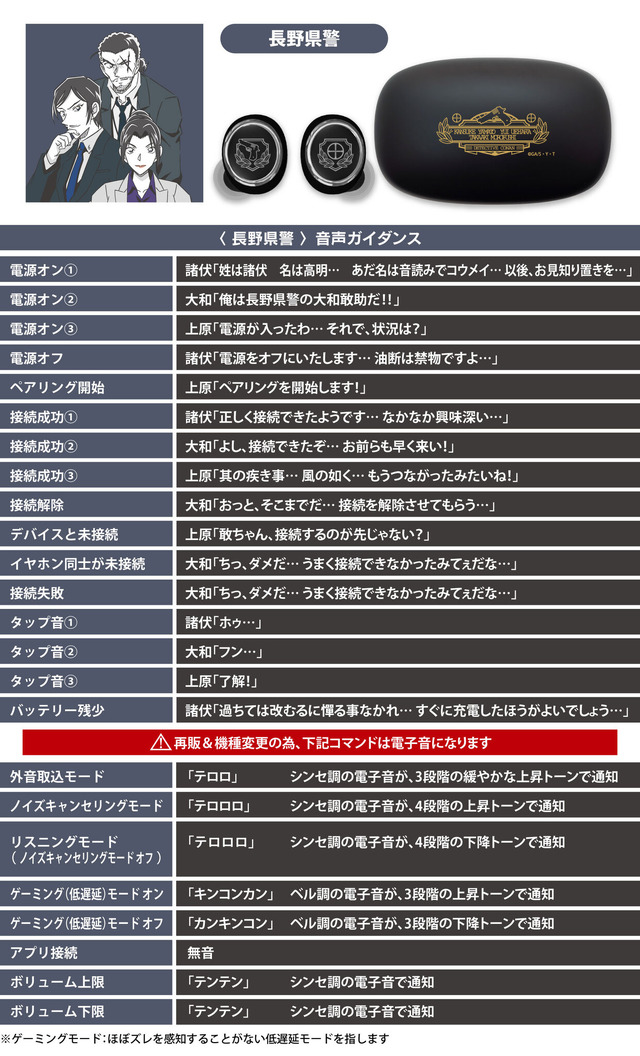 AOW01 MARKⅡ「劇場版 名探偵コナン」コラボレーションモデル