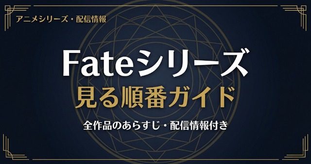 Fate-見る順番ガイド-top
