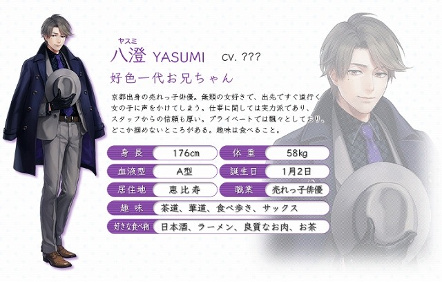 ブシロード×B’s-LOG　「おにいちゃんねる」プロジェクト公開、5人の「お兄ちゃん」の情報も