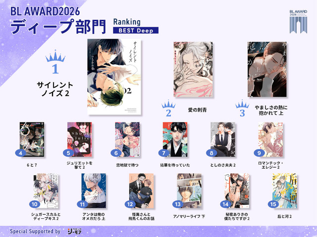 ディープ部門受賞作一覧