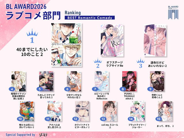 ラブコメ部門受賞作一覧