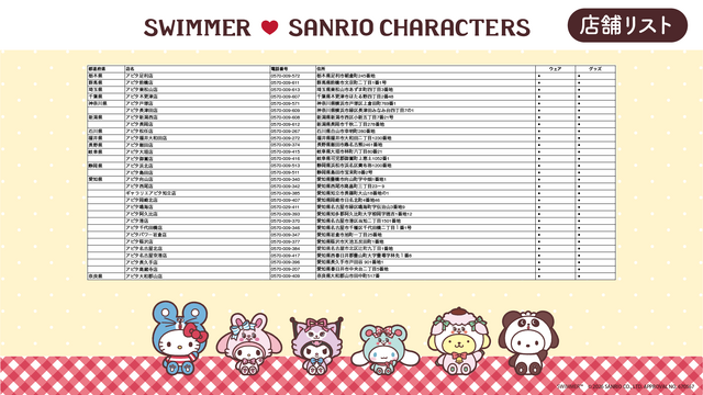 「SWIMMER」×サンリオコラボ