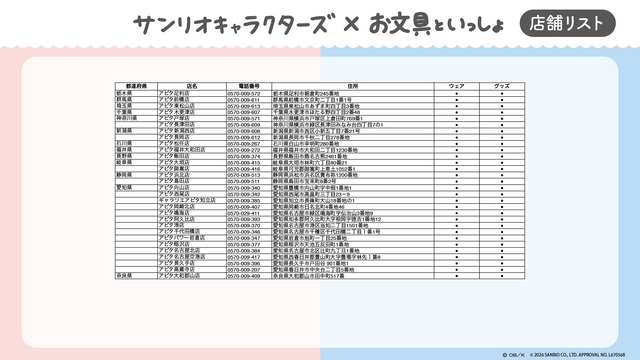 「お文具といっしょ」×サンリオコラボ