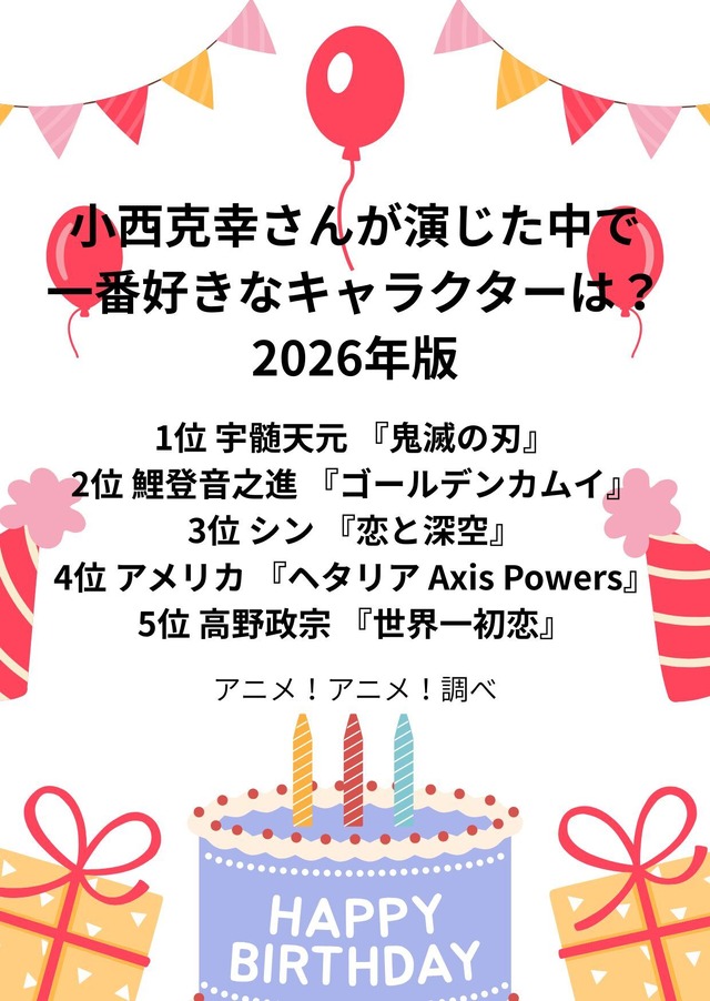 [小西克幸さんが演じた中で一番好きなキャラクターは？ 2026年版]第1位～第5位