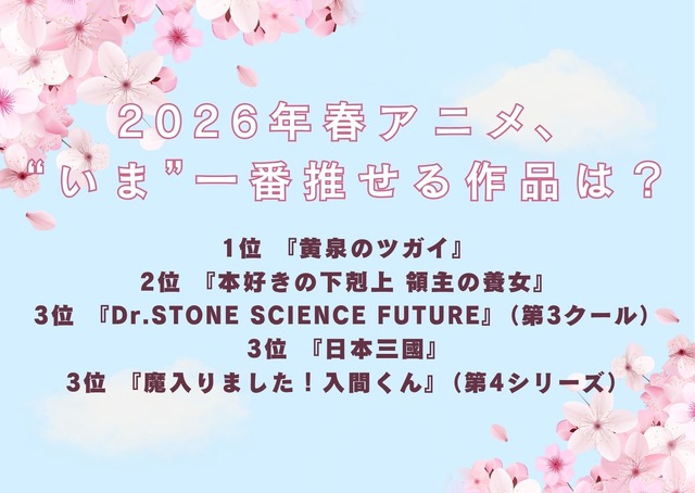 [2026年春アニメ、“いま”一番推せる作品は？]第1位～第5位まで一気に見る