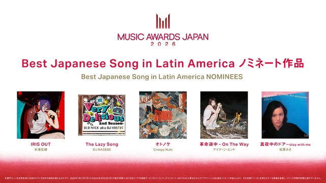 中島健人「『チェンソーマン』が好きなので…」　MUSIC AWARDS JAPAN 2026ノミネート発表会で畑芽育と音楽トーク【コメント全文】