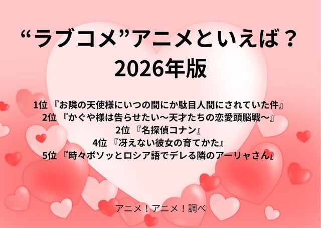 [“ラブコメ”アニメといえば？ 2026年版]第1位～第5位を一気に見る