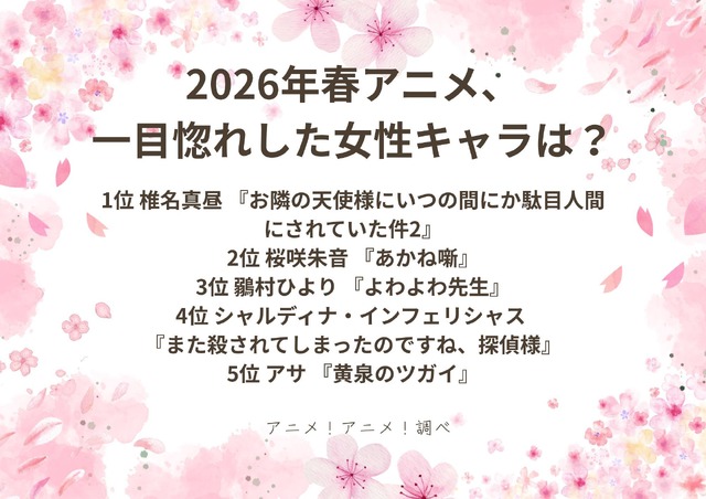 [2026年春アニメ、一目惚れした女性キャラは？]第1位～第5位を一気に見る