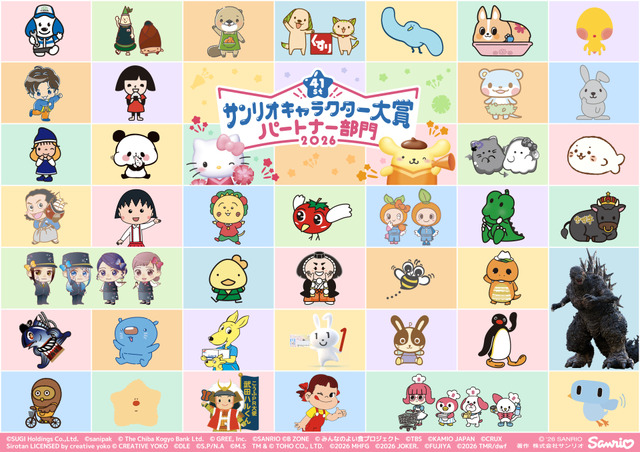 「2026年サンリオキャラクター大賞」中間発表