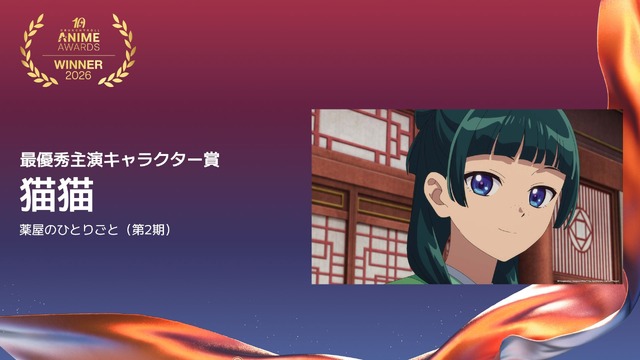 最優秀主演キャラクター賞猫猫 - 薬屋のひとりごと（第2期）