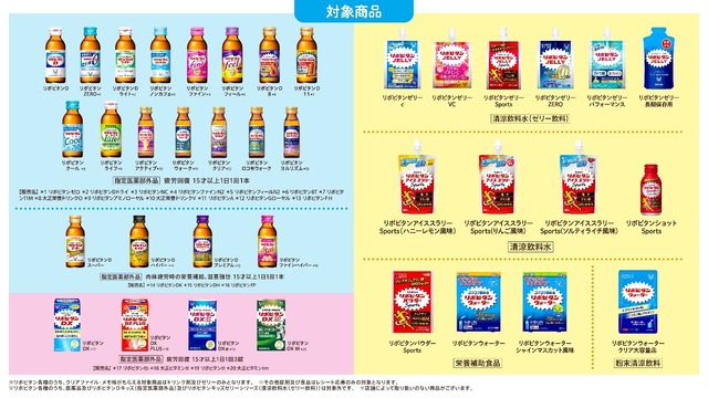 対象商品