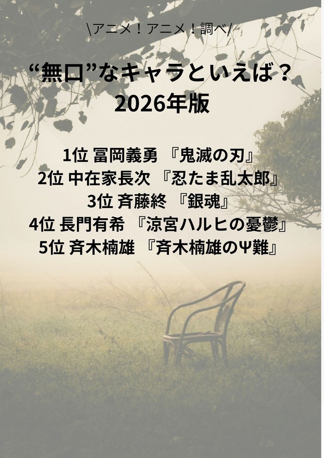 [“無口”なキャラといえば？ 2026年版]第1位～第5位までを一気に見るならコチラ